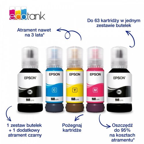 Drukarka wielofunkcyjna Epson EcoTank L6376 na Arena.pl