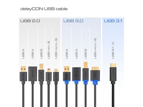 Przewód deleyCON 3m USB 3.0 Super Speed na Arena.pl