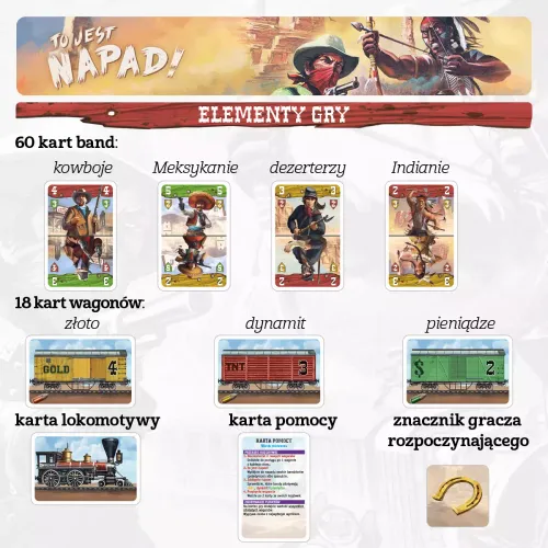 Strategiczna gra karciana To jest napad! Nadjeżdża pociąg, pora się obłowić na Arena.pl