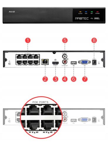 CYFROWY MONITORING 7 KAMER IP 5MPIX NA SKRĘTKĘ UTP PODGLĄD ONLINE DETEKCJA na Arena.pl