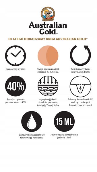 Australian Gold Hot! With Bronzers zdjęcie 4