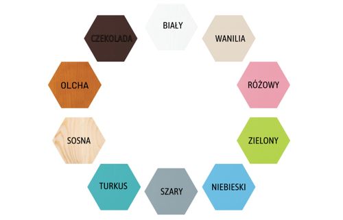 ŁÓŻKO DOMEK PIĘTROWY POD MATERAC 90X190 na Arena.pl