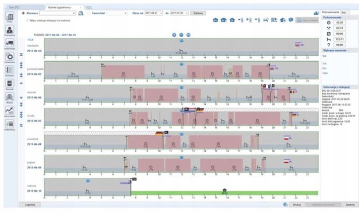 Czytnik karty kierowcy micro-USB telefon z PROGRAM zdjęcie 10