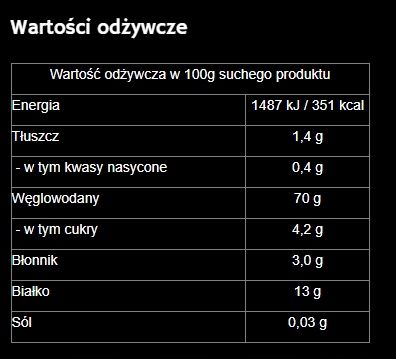 6 x 400g Lubella Makaron KOLANKA Ozdobne na Arena.pl