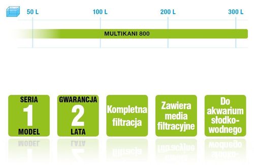 Aquael Multikani 800 na Arena.pl