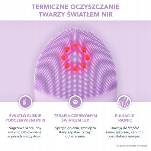 LUNA 4 plus ze światłem LED i mikroprądem na Arena.pl