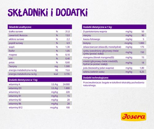 josera culinesse 10kg na Arena.pl