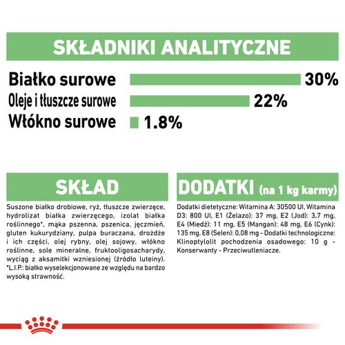 royal canin mini digestive care 1kg na Arena.pl