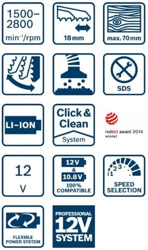 wyrzynarka gst 12 v-70 0*ah box - b 6015a1001 na Arena.pl