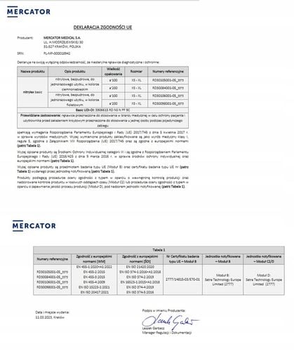 rękawice nitrylowe 100 szt. nitrylex basic dark blue 6-xs na Arena.pl