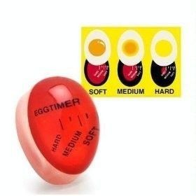 Gorące Jajo na Arena.pl