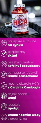 TABLETKI NA ODCHUDZANIE BARDZO MOCNE - skuteczne - Cut Burn Fat Thermo Slim na Arena.pl