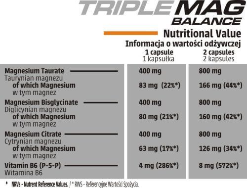 Human Code - Triple Mag Balance - 50 weg. kaps. na Arena.pl
