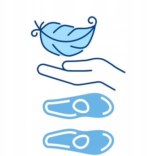 SENSERO 40/41 - ROZMIAR - WKŁADKI na Arena.pl