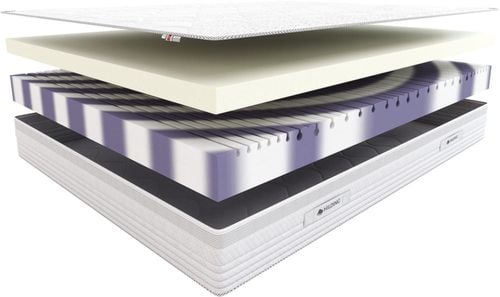 Materac Medyczny Hilding Rumba 90x200 Elips na Arena.pl