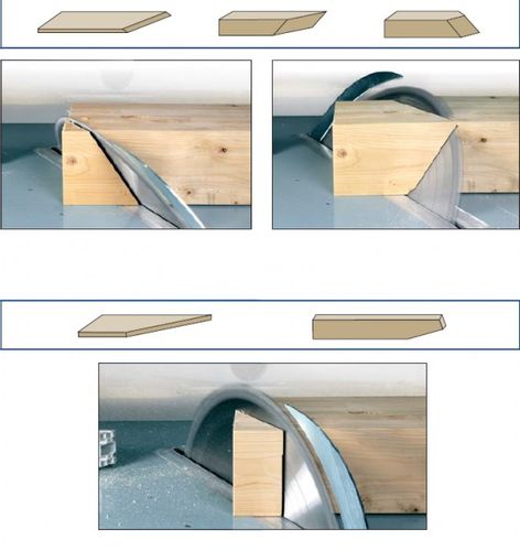 CENTRUM OBRÓBCZE STROMAB CT800 do belek belki na Arena.pl
