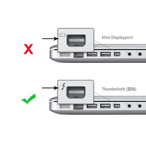 Kabel chenyang Thunderbolt CY 2M do MacBook szybki transfer danych, Używany na Arena.pl