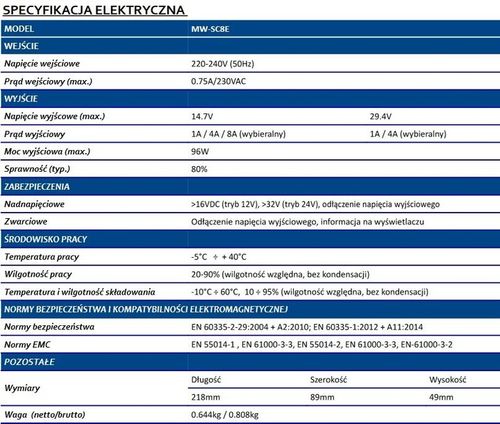 ŁADOWARKA DO AKUMULATORA 12V 24V MW-SC8E MWPower na Arena.pl