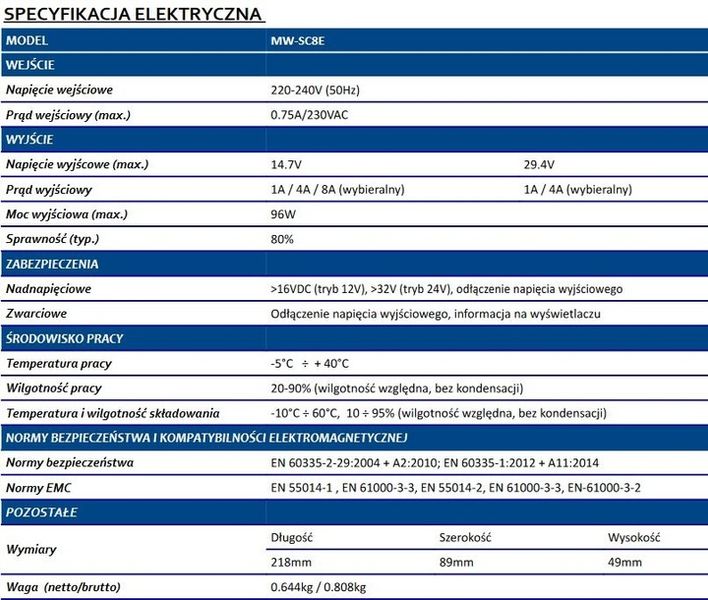ŁADOWARKA DO AKUMULATORA 12V 24V MW-SC8E MWPower zdjęcie 7