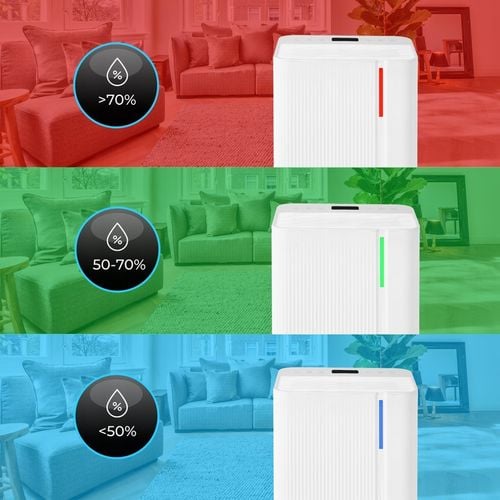 Cichy Wydajny Osuszacz Powietrza WAVE ION WIFI Pochłaniacz Wilgoci 40 na Arena.pl