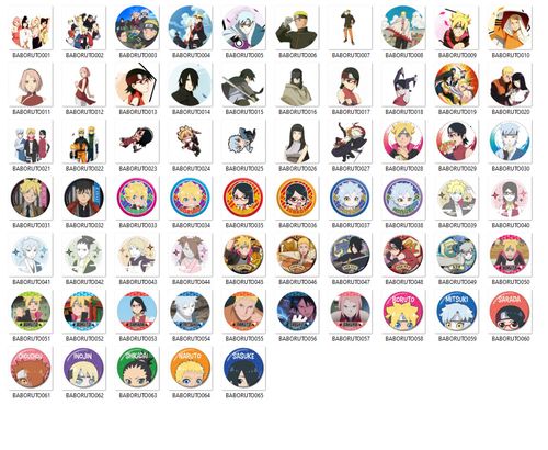 Przypinka Boruto DO WYBORU na Arena.pl