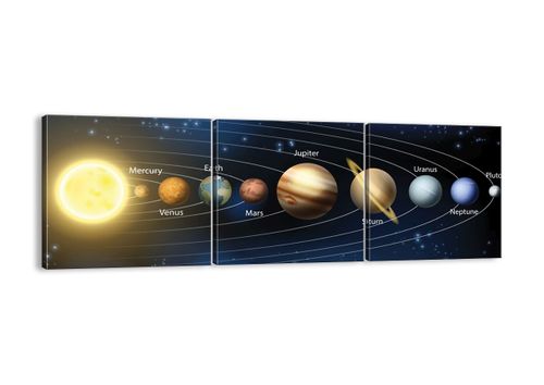 Obraz Na Płótnie - Kosmos Planety  - 90X30 Cm - Ca90X30-3650 na Arena.pl