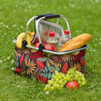 product-compare-61820964