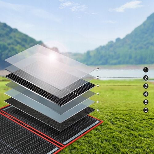 Przenośny składany panel słoneczny DOKIO 110w 18V - Oficjalny sklep DOKIO na Arena.pl