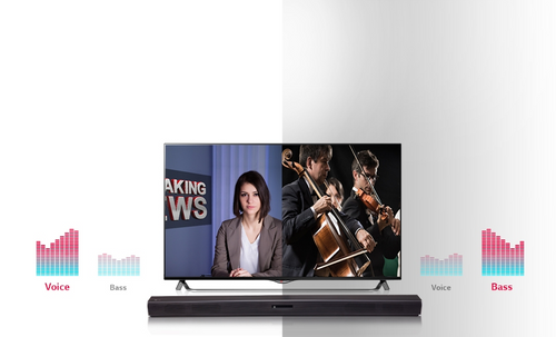 Soundbar LG SH4D + subwoofer na Arena.pl