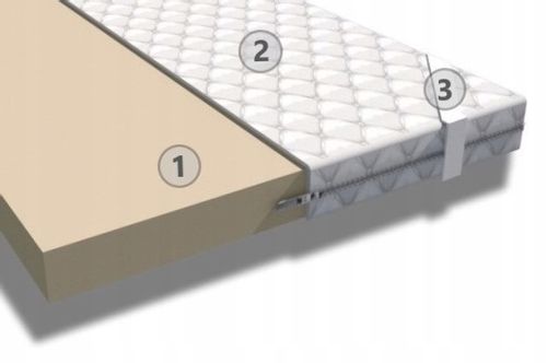 MATERAC NAWIERZCHNIOWY Topper Pianka HR 80x200x5 na Arena.pl