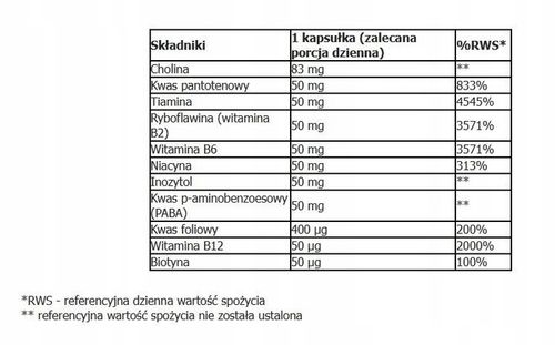 ALINESS Witamina B complex B-50 VEGE 100 kaps. na Arena.pl