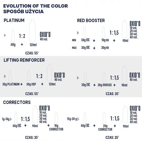 Alfaparf Evolution of the color farba do włosów EOC 11.11 60 ml na Arena.pl