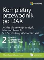 Kompletny przewodnik po DAX. Russo, Ferrari