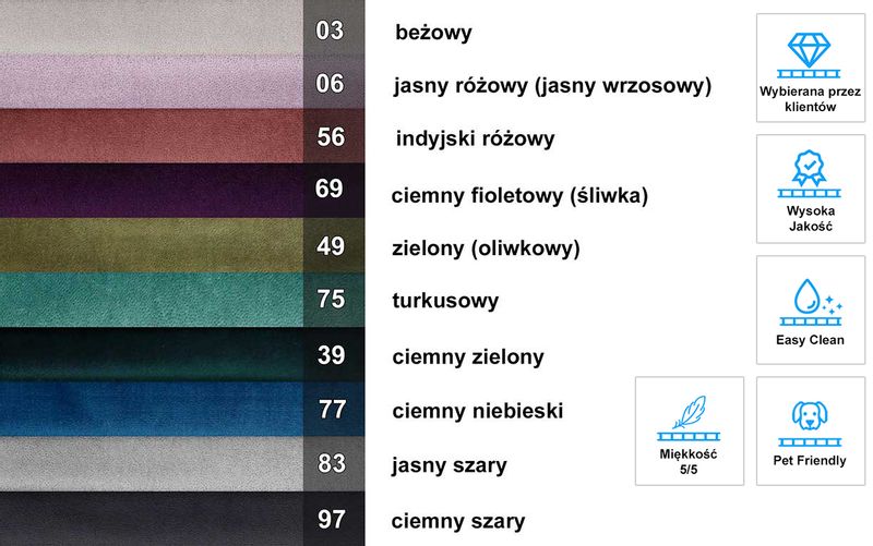 ARN999 Dopłata do Zmiany Tkaniny - Grupa Premium (Łóżka Jednoosobowe) zdjęcie 13