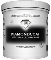 product-compare-60602423