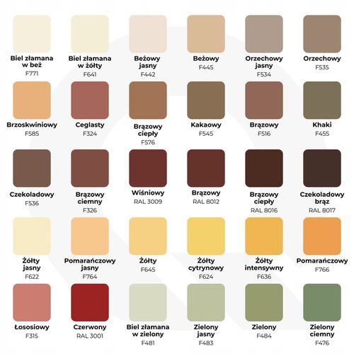 GRUNT KWARCOWY POD TYNK SILIKONOWY KOLOR BIAŁY BAZOWY F100 BIEL 15KG na Arena.pl