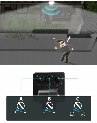 Naświetlacz halogen lampa LED z czujnik ruchu 10W na Arena.pl