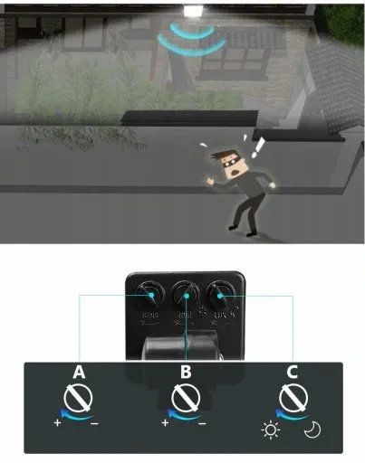 Naświetlacz halogen lampa LED z czujnik ruchu 10W zdjęcie 2