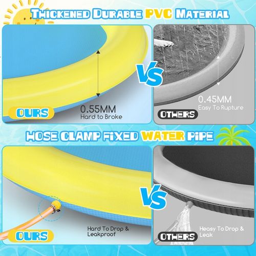 Basen ogrodowy dla psa zwierząta Ø140cm na Arena.pl