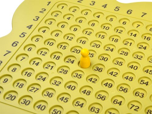 MATEMATYCZNA A GRA EDUKACYJNA  TABLICA DO NAUKI na Arena.pl