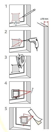TRIXIE 2-Way drzwi wahadłowe magnetyczne klapka przejście kota psa białe na Arena.pl