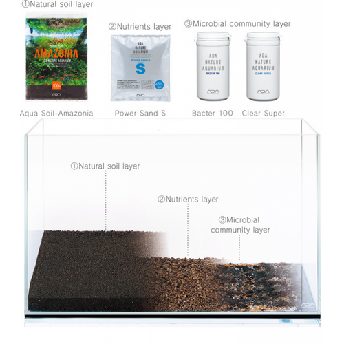 ADA Aqua Soil Amazonia 3 l na Arena.pl