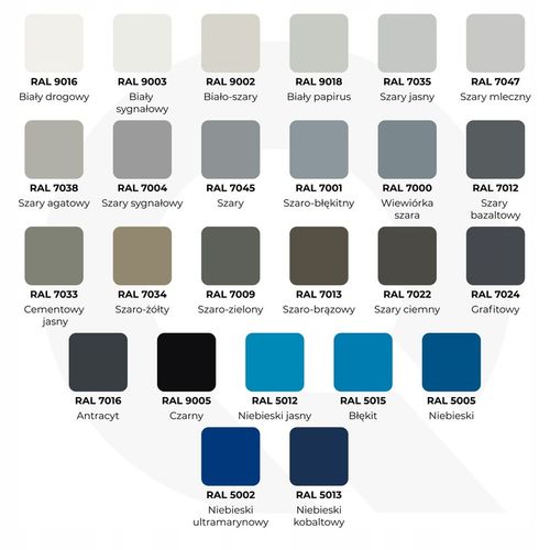 FARBA DO METALU NA RDZĘ OCYNK ALUMINIUM STAL 1L 4w1 ANTRACYT RAL 7016 MAT na Arena.pl