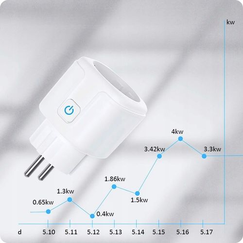 INTELIGENTNE GNIAZDKO WiFi SMART TUYA WATOMIERZ PROGRAMATOR TIMER na Arena.pl