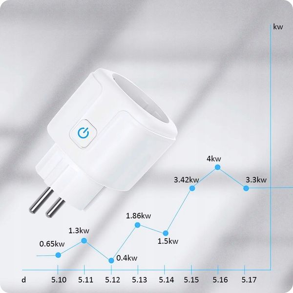 INTELIGENTNE GNIAZDKO WiFi SMART TUYA WATOMIERZ PROGRAMATOR TIMER zdjęcie 2