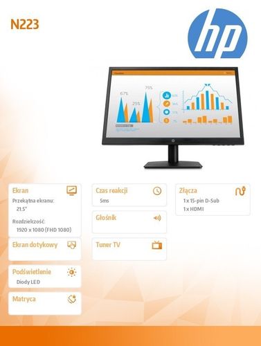 Monitor N223 21.5' na Arena.pl