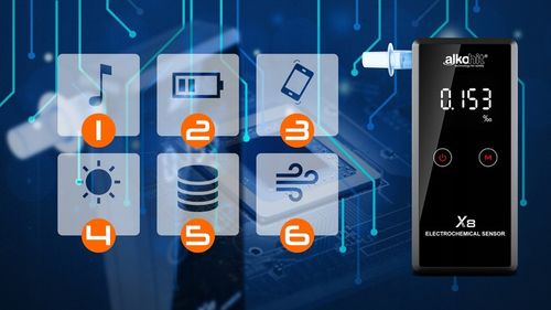 Alkomat ALKOHIT X8 ELEKTROCHEMICZNY Osobisty Auta na Arena.pl