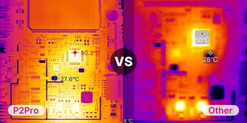 Kamera termowizyjna THERMAL MASTER IOS LIGHTING/USB C P2PRO+NAKŁADKA MAKRO na Arena.pl