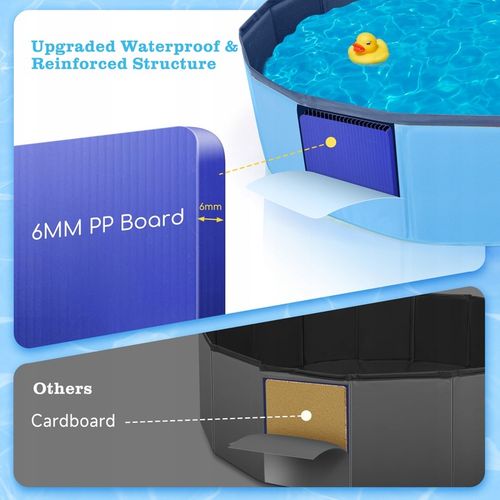 maly basen dla psa zwierząt ogrodowy rozporowy składany kojec 80x20cm S na Arena.pl