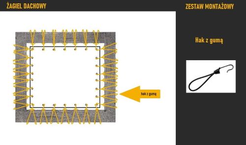 DACH ŻAGLOWY HDPE NA WYMIAR na Arena.pl